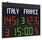 FC50H25N Modell Anzeigetafel FC50, Ziffernhhe 25cm._Perspective